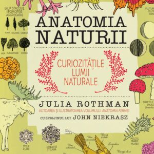 Anatomia Naturii